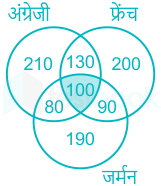 F2 State Govt. Savita 4-4-23 D9