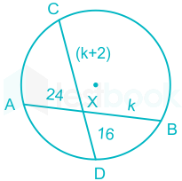 F2 Vinanti SSC 13.04.23 D1 V2