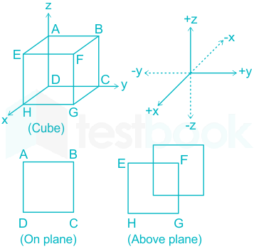 F3 Madhuri Teaching 28.03.2023 D5