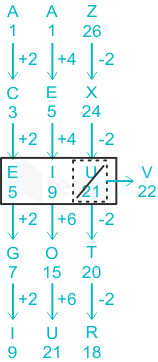 F3 State Govt. Savita 6-4-23 D1