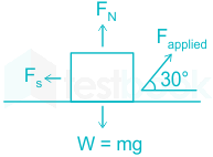 F4 Engineering Savita 5-4-23 D15