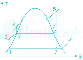 F4 Engineering Savita 5-4-23 D16