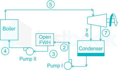 F4 Engineering Savita 5-4-23 D17