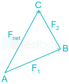 F4 Engineering Savita 5-4-23 D5