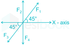 F4 Engineering Savita 5-4-23 D6