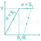 F4 Vinanti Engineering 21.04.23 D5