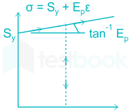 F4 Vinanti Engineering 21.04.23 D6