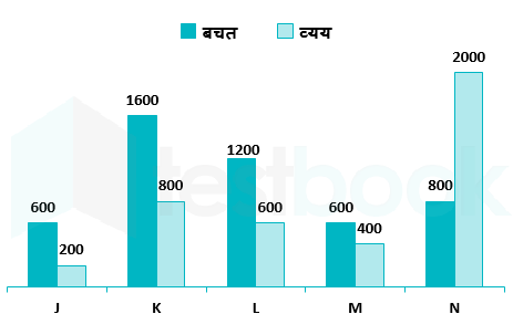 Quant Akash Jagtap-26-04-2023 G3 1