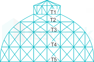 F1 Engineering Arbaz 12-05-2023 Ashish V D(28.1)