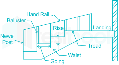 F1 Savita Engineering 2-5-23-D17