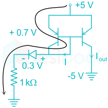 F1 Savita Engineering 5-5-23-D14