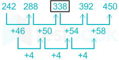 F1 Savita SSC 15-5-23 D47