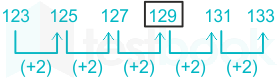 F1 Savita SSC 4-5-23 D11