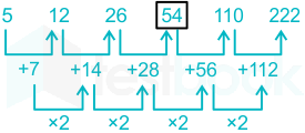 F1 Savita SSC 8-5-23 D27