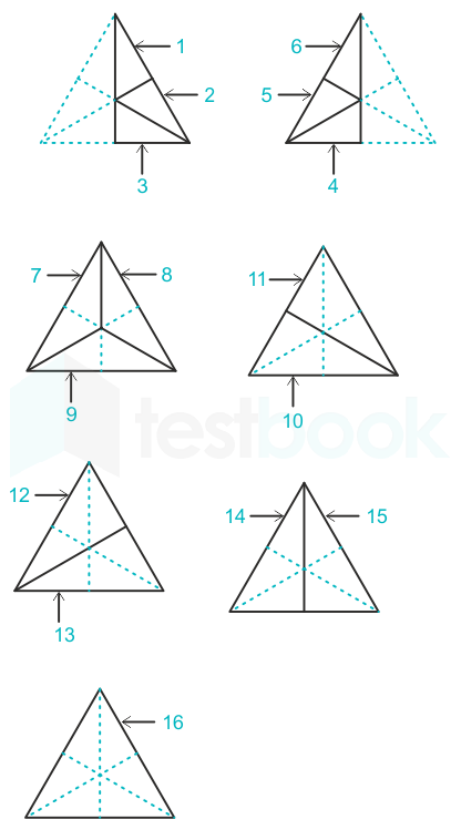 How Many Triangles Do You See? Test Yourself, Then Learn the Answer