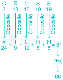 F1 Vinanti SSC 03.05.23 D1 V2