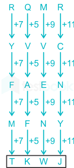 F2 Arbaz SSC Prashant T 10-05-2023 D19