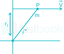 F2 Arbaz Teaching 04-05-2023 D1