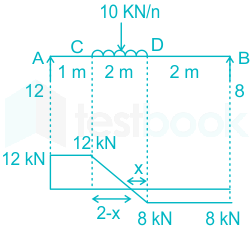 F2 Savita Engineering 19-5-23-D2