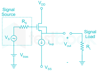 F2 Vinanti Engineering 4-5-23-D1