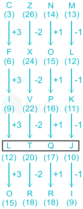 F2 Vinanti SSC 10.05.23 D1 V2