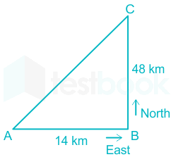 F3 SSC Arbaz 09-05-2023 D6