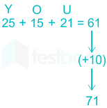 F3 Savita SSC 12-5-23 D37