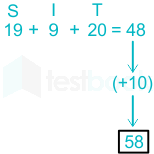 F3 Savita SSC 12-5-23 D39