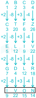 F3 Savita SSC 12-5-23 D40