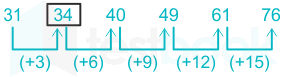 F3 Savita SSC 12-5-23 D41