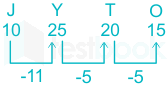 F3 Vinanti SSC 08.05.23 D1 V2