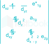 F3 Vinanti Teaching 29.05.23 D100