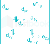 F3 Vinanti Teaching 29.05.23 D101