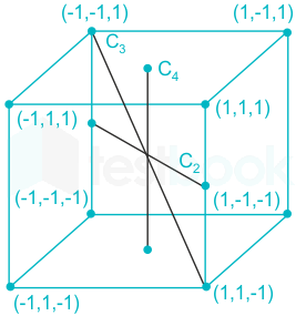 F3 Vinanti Teaching 29.05.23 D113