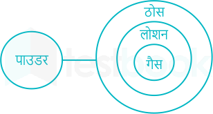 F5 Savita SSC 2-5-23 D43