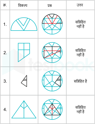 F1 Savita SSC 22-6-23 D39