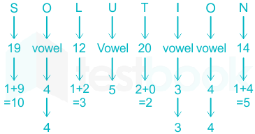 F1 Vinanti SSC 13.06.23 D1 V2