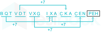 F1 Vinanti SSC 23.06.23 D1 v2