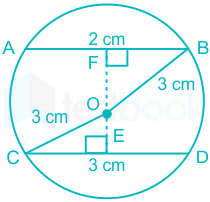 F1 Vinanti SSC 26.06.23 D1