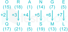 F1 Vinanti Teaching 12.06.23 D2