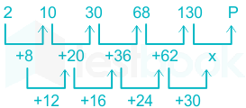 F1 Vinanti Teaching 30.06.23 D10