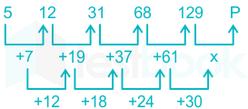 F1 Vinanti Teaching 30.06.23 D12