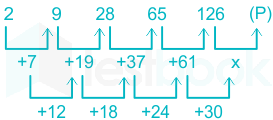 F1 Vinanti Teaching 30.06.23 D9