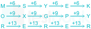 F2 Savita SSC 7-6-23 Pinki D23