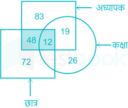 F2 Vinanti Teaching 21.06.23 D2 V2