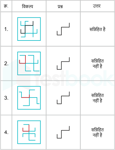 F4 Savita SSC 12-6-23 Pinki D27