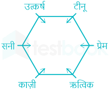 F4 Savita Teaching 2-6-23 D16