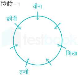 F4 Savita Teaching 2-6-23 D18