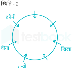 F4 Savita Teaching 2-6-23 D19