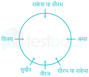 F4 Savita Teaching 2-6-23 D21